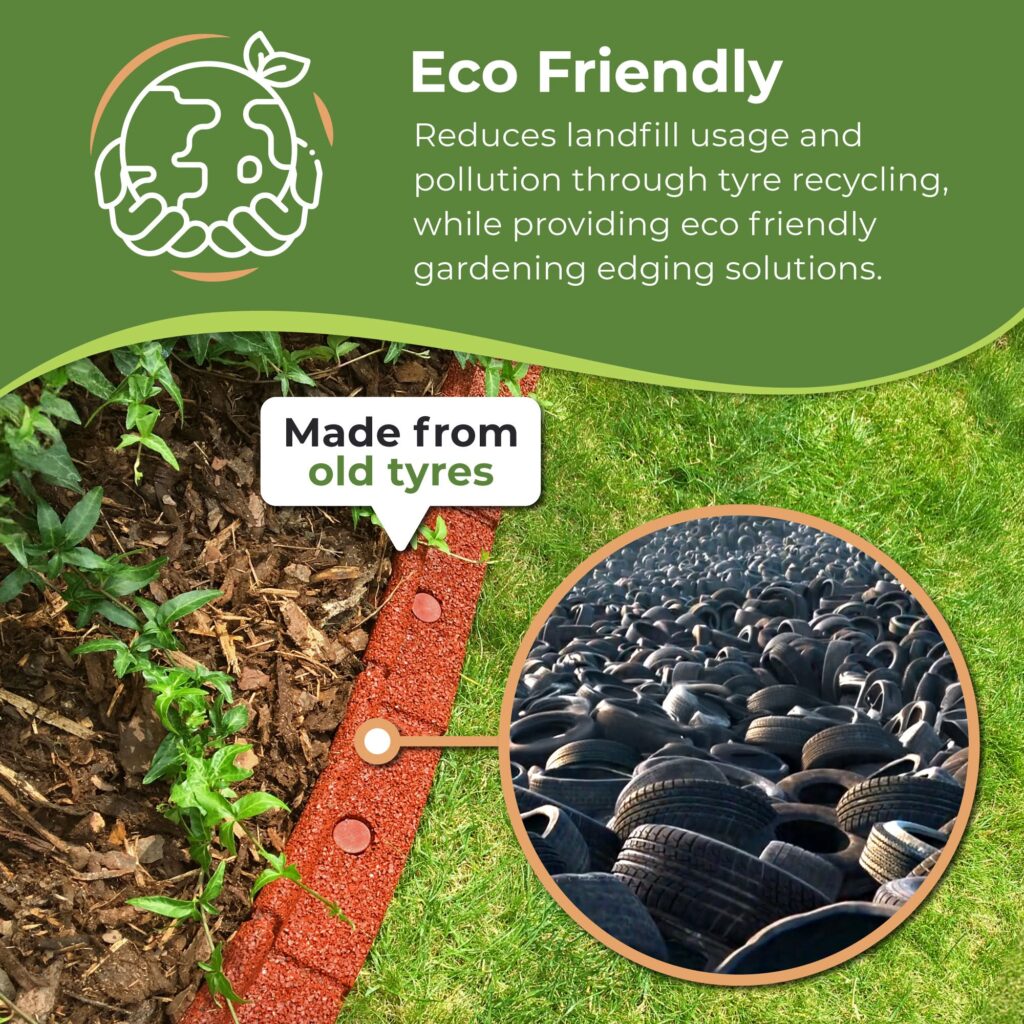 Illustration showing how flexiborder is made from recycled tyres